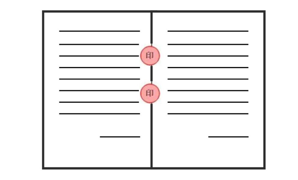 契印の方法